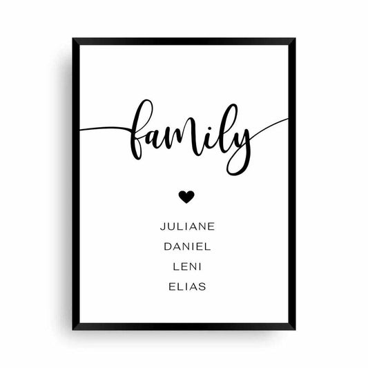 Wandbild Familie | Familienbild personalisiert - Wandschmuck-Shop.de