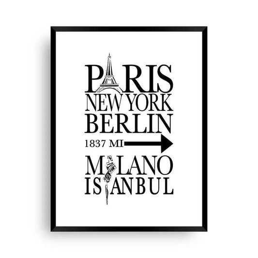 Deko Fashion Cities | Paris | New York | Berlin - Wandschmuck-Shop.de